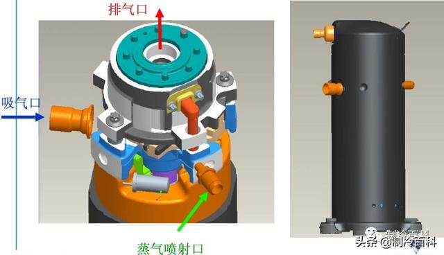 空氣能噴氣增焓原理，什么是空氣能熱泵噴氣增焓技術